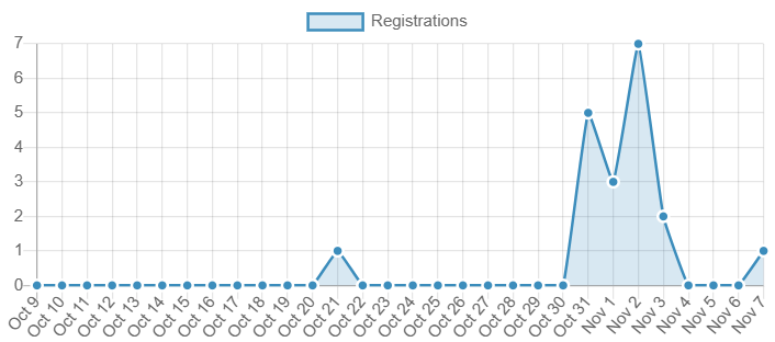 Bharat GI Mahotsav 2025 Officially Announced